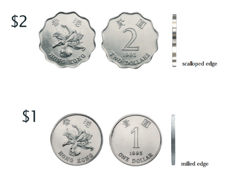 1 and 2 HKD coins