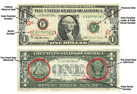 1 billet d'un dollar (1 USD)