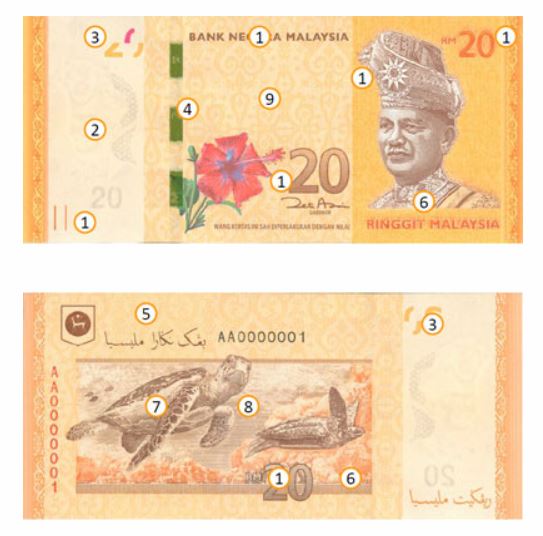 20 Malaysian ringgit banknote (RM20)