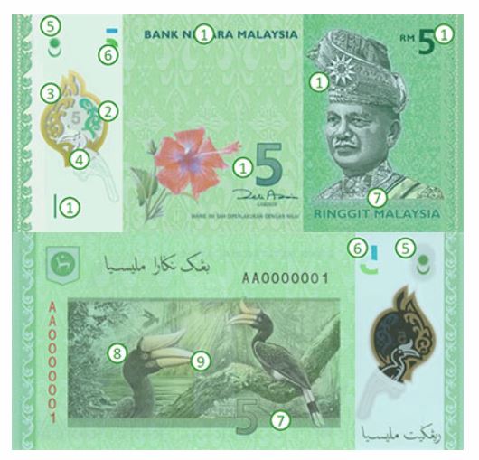 Billet de cinq ringgit malaisien (RM5)
