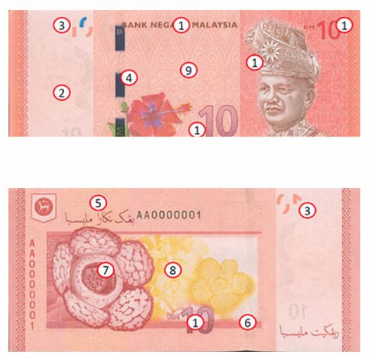 Billet de dix ringgit malaisien (RM10)