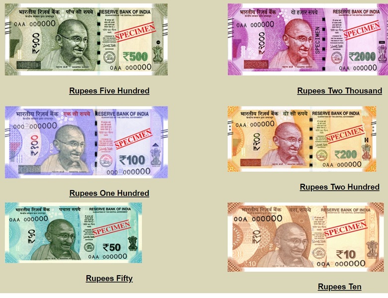 Billets de banque en roupie indienne