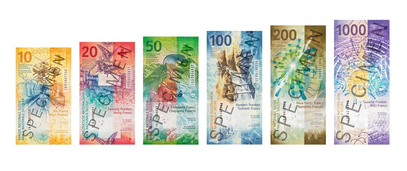 Billets de francs suisses verso