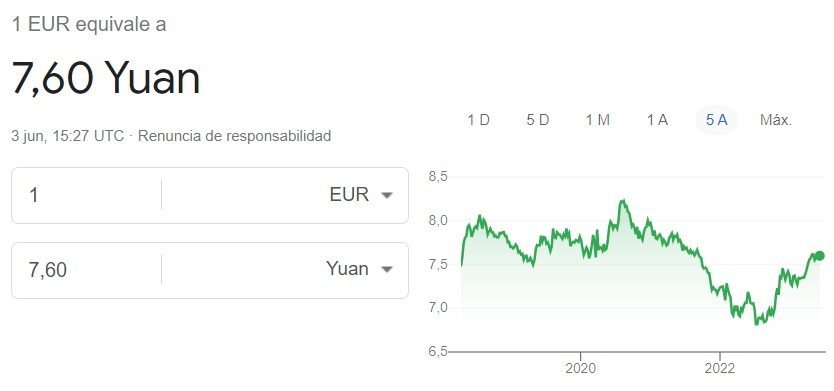 Change euro yuan chinois 03 06 2023