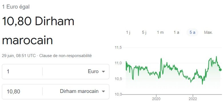 Cours euro dirham marocain 29 juin 2023