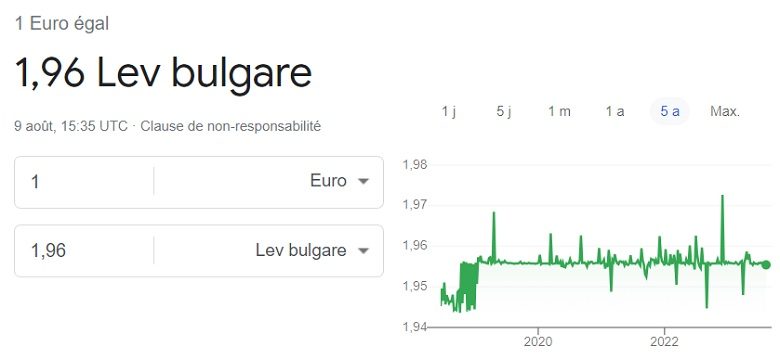 Cours euro lev bulgare 9 Aôut 2023