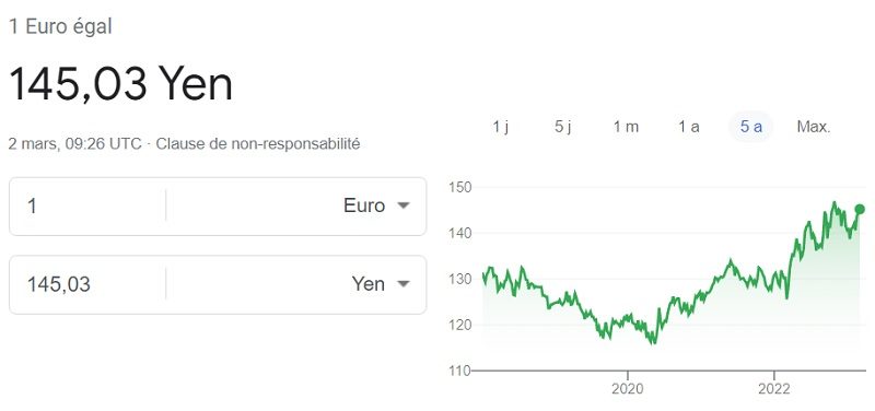 Cours euro yen japonais 2 mars 2023