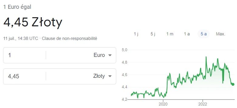 Cours euro zloty 11 juillet 2023