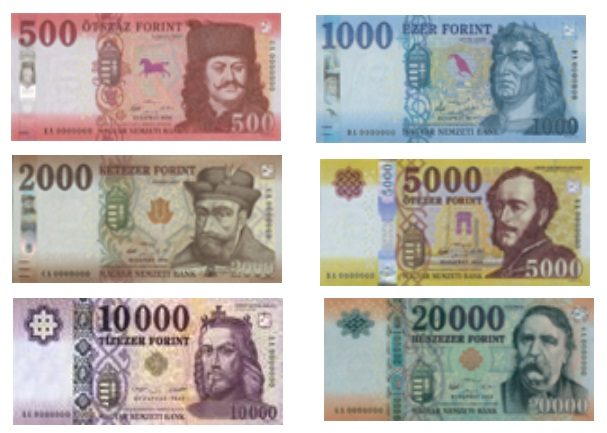 Current Hungarian forint banknotes