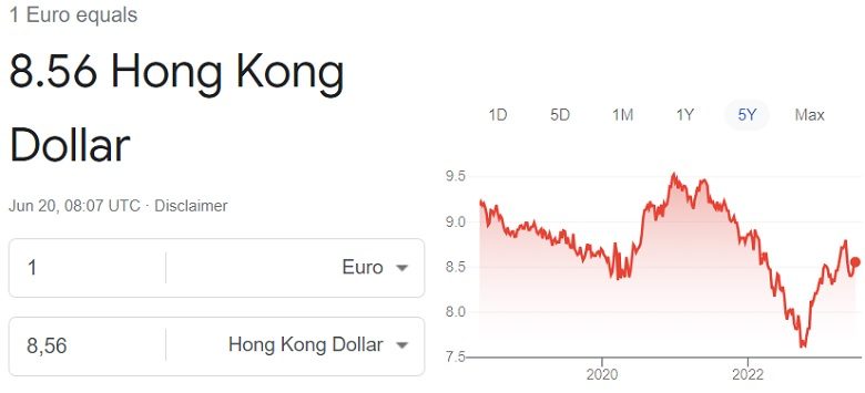 Euro to Hong Kong dollar exchange rate 20 06 2023