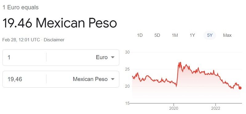 Euro to Mexican Peso exchange rate (28 Feb 2023).jpg