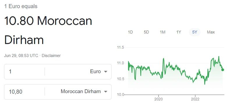 Euro to Moroccan dirham exchange rate 29 June 2023