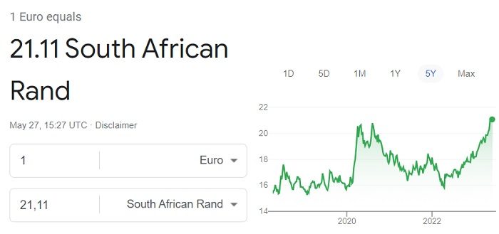 Euro to South African rand rate 05 27 2023