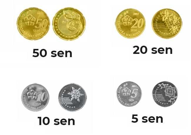 Malaysian ringgit sen coins