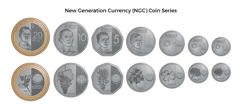 Philippine peso coins