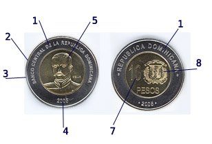 Pièce de 10 pesos dominicains
