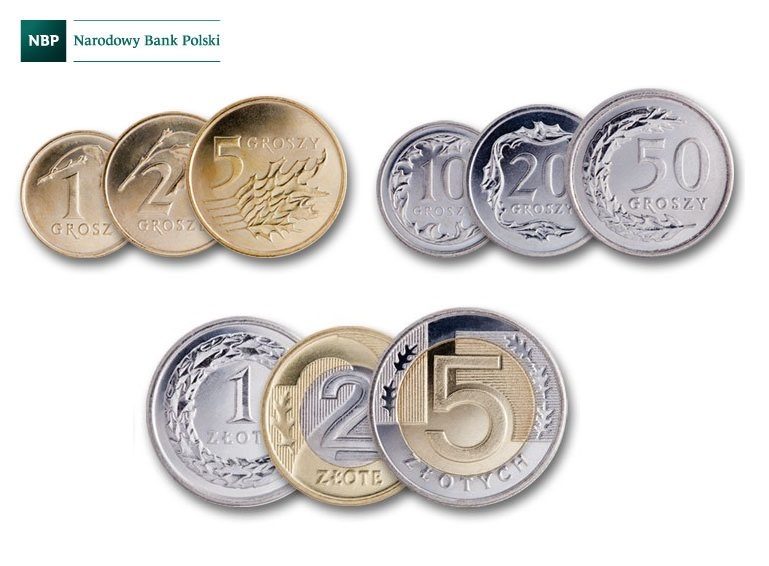 Polish zloty coins