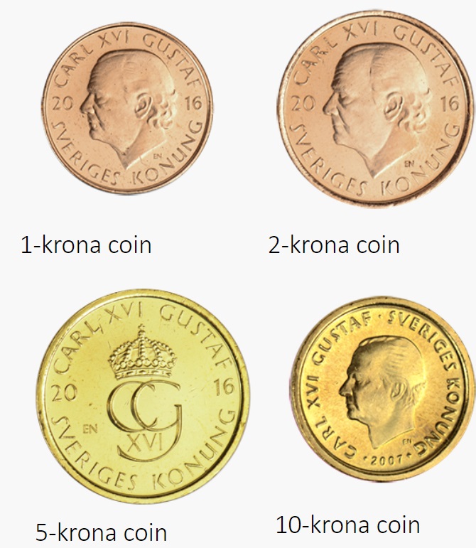 Swedish coins in circulation